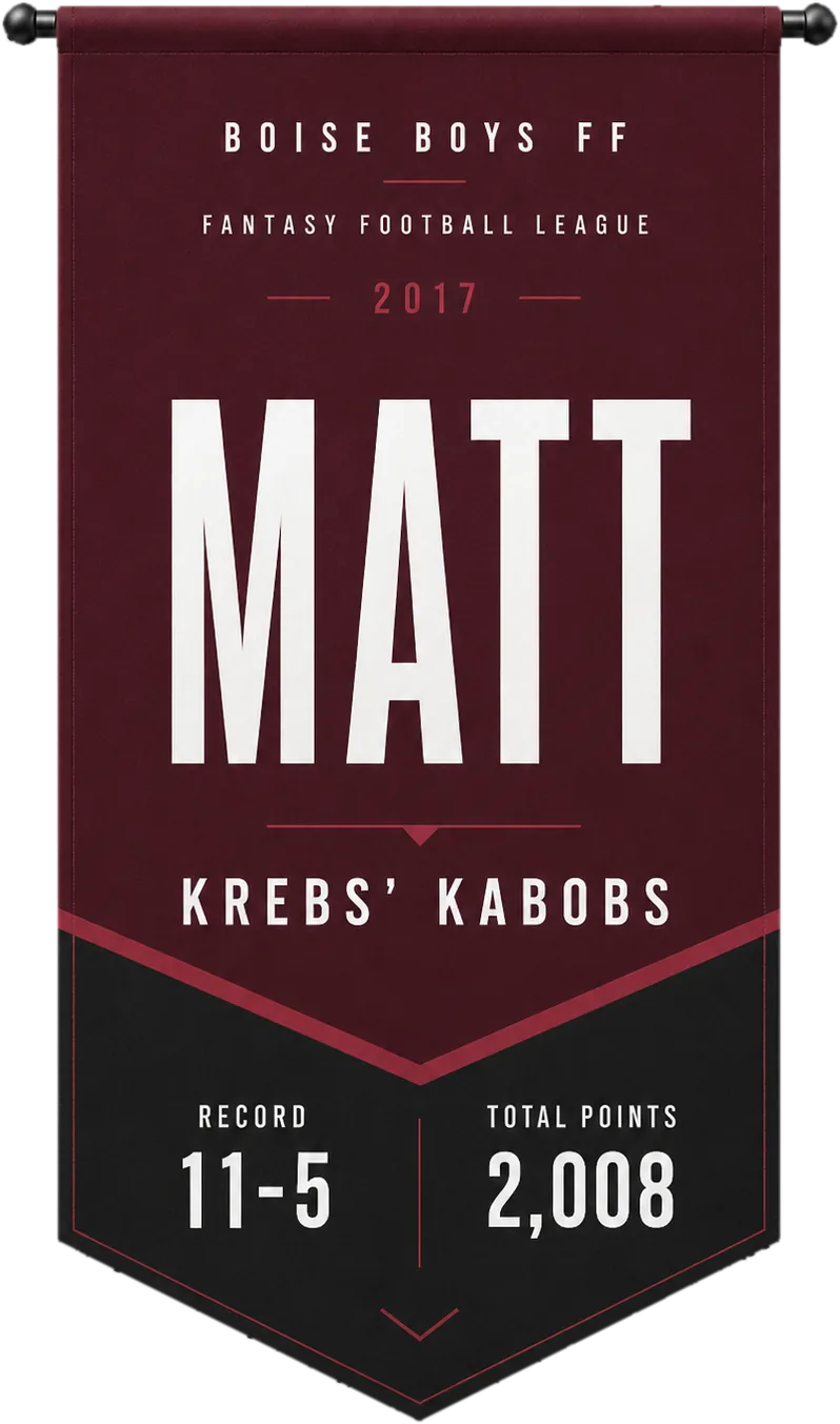 Matt 2017 championship banner