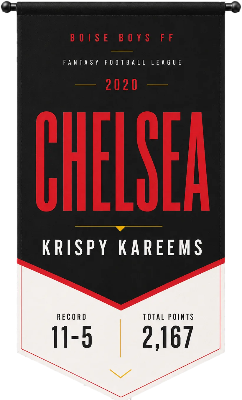 Chelsea 2020 championship banner