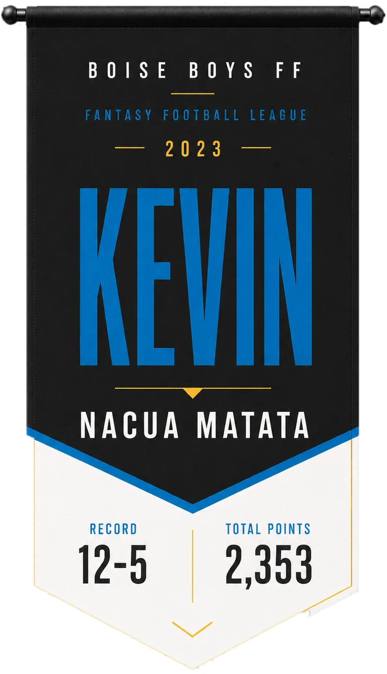 Kevin 2023 championship banner